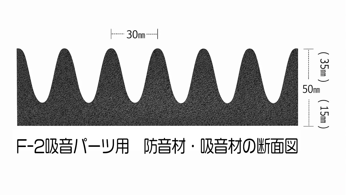 F-2ウレタンをCF加工した波形断面の吸音材。総厚50mm、ピッチ30mmの一体型吸音パーツで、オーディオルームや楽器練習室、録音ブースの吸音・防音対策に使用。