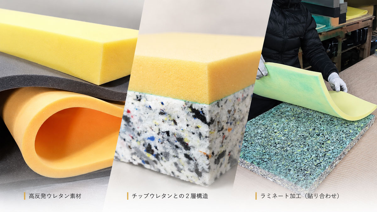 高反発スポンジ・高反発ウレタン加工｜オーダーカット・積層対応